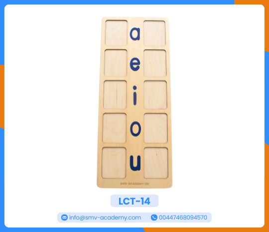 لوحة الحروف المتحركة